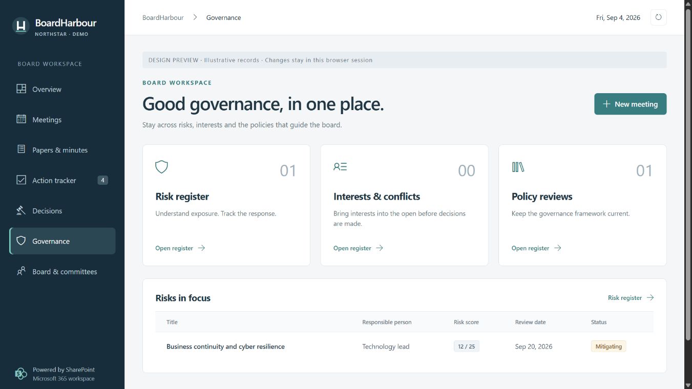 BoardHarbour governance workspace with risk, interest and policy registers, using illustrative records.